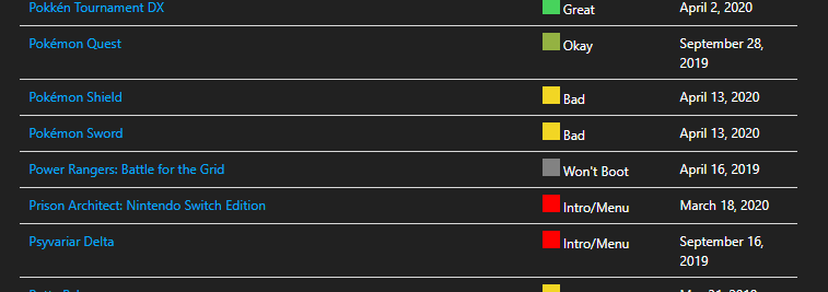YUZUの推奨マシンスペック