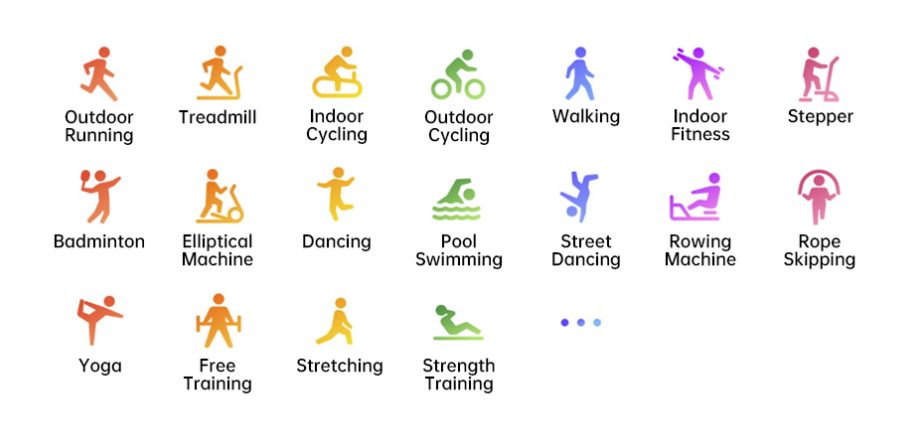 MiBand 6　エクササイズ